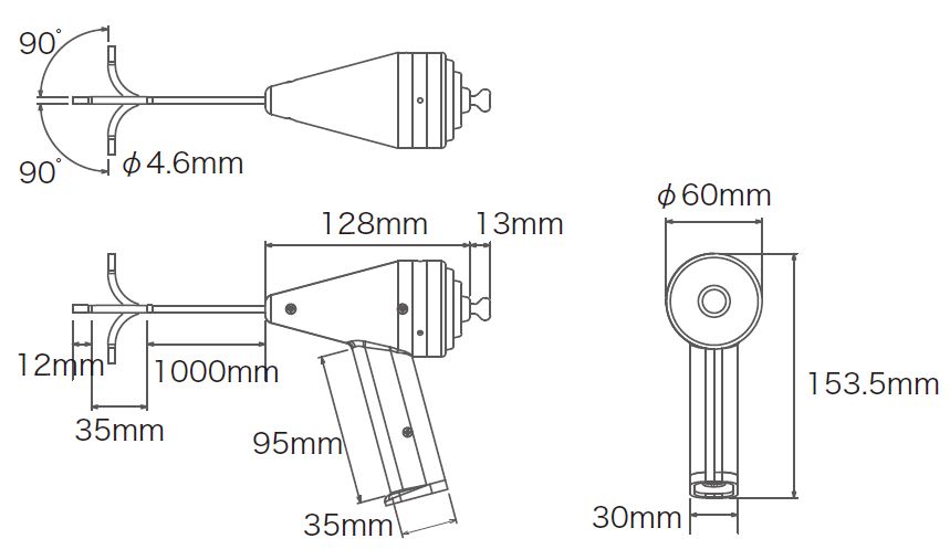 Detail PRoduct