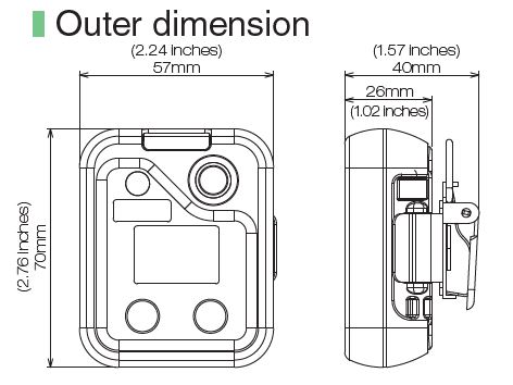 Detail PRoduct